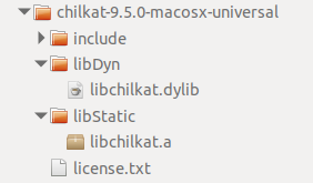 where do i install new libraries for c++ mac osx